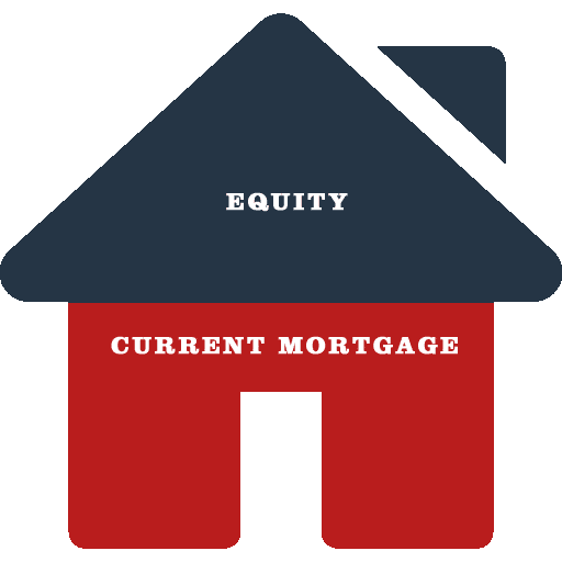 transfer of equity mortgage ireland